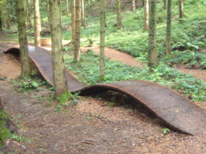 Der Weg zum Ziel